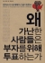 섬네일