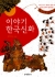 섬네일