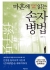 섬네일